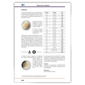 Catalogue de référencement des pièces de 2 euros 1999-2023